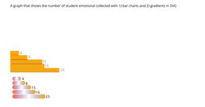 Mallak Alkhathlan assignment 1