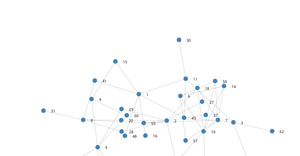 A8-node-link diagram with force-directed layout 