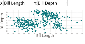 Penguin Scatter Plot with Menus