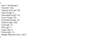 McDonald's Nutrition