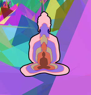 Fork of forking budha into 5 -overlapping Buddha