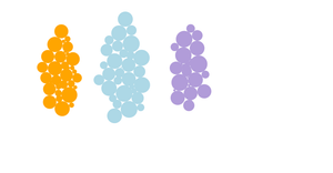 data binding
