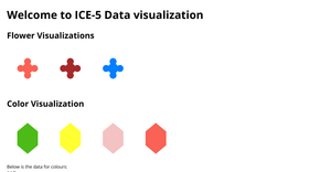 Data viz 5