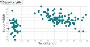 [SR] Scatter Plot with Menu