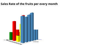 Fork of Fork of 3D Bar chart