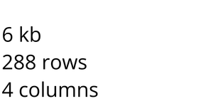 Load Data with D3 and Show State with React (FrontEnd)