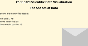 Loading and Parsing file data