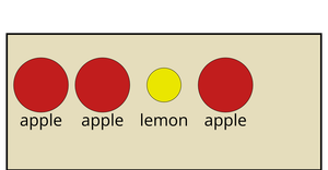 Bowl of Fruit - General Update Pattern Special Cases