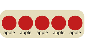 Hover to Select, Click apple to convert to lemon and click lemon to delete