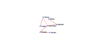 Fork of ICE-8: Social Network