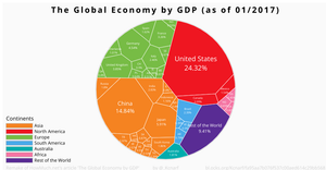 Fork of d3-voronoi-treemap usage