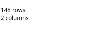 ACE - CSV colors
