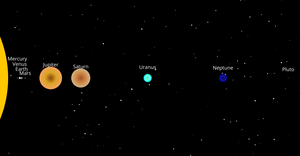 Fork of Solar System 