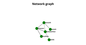 ICE-8 Network Graph