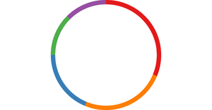 Pie chart