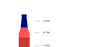 Pseudo Visualisations