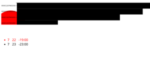 Bar Chart