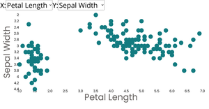 Scatter Plot with Menus