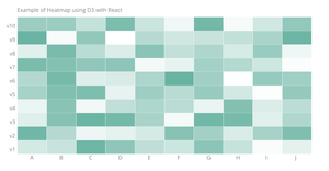 MouseOver Color change Heatmap??