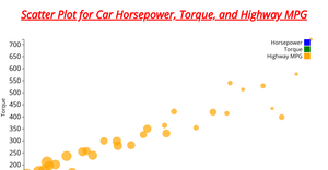 activity_6 task3.1