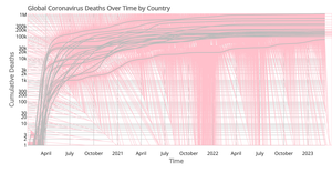 Dataviz 2020_Ep55 - 47. VoronoiOverlay with Labels