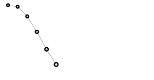 Fork of Bouncy Wave (harnessing the group element)
