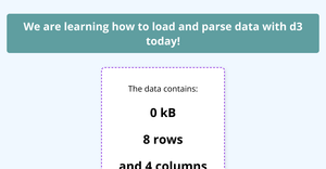 Fork of Fork of Let's make a face with D3.js!