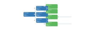 Fork of D3.js collapsible tree with boxes