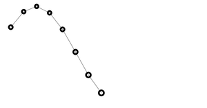 Fork of Bouncy Wave (harnessing the group element)