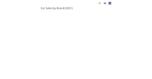 CSCE-5320-Task-9