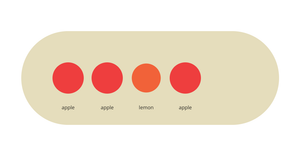 14.b - fruit bowl - hover to select - dataviz 2018