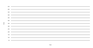 Fork of Line_Stroke_Death