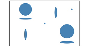 Circles and Ellipse