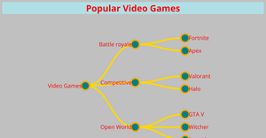 Tree Example