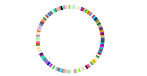 Create PI