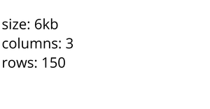 Loading Data with React and D3