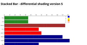 STACKBAR Group Colours