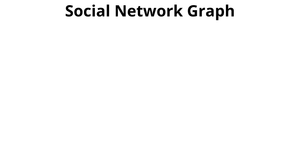 Social Network Graph --> ICE-8