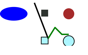 Shapes
