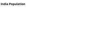 Area_Chart_Question2