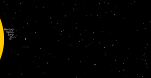 Fork of Solar System