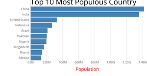 Let's make a face with D3.js!