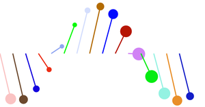 D3 Selections Explorations - exercise
