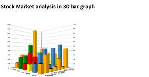 Fork of 3D Bar Chart using D3.js