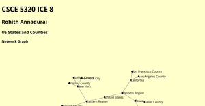  Rohith Annadurai ICE-8 Network graph