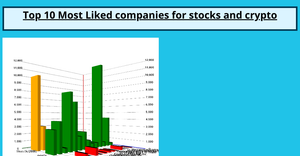 3D Bar Chart