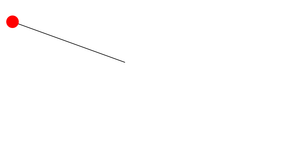 Fork of Let's make a face with D3.js!