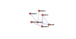 Fork of Network Graph