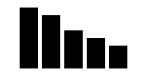 Pseudo Bar Chart