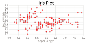 Plot Template v9.21.20